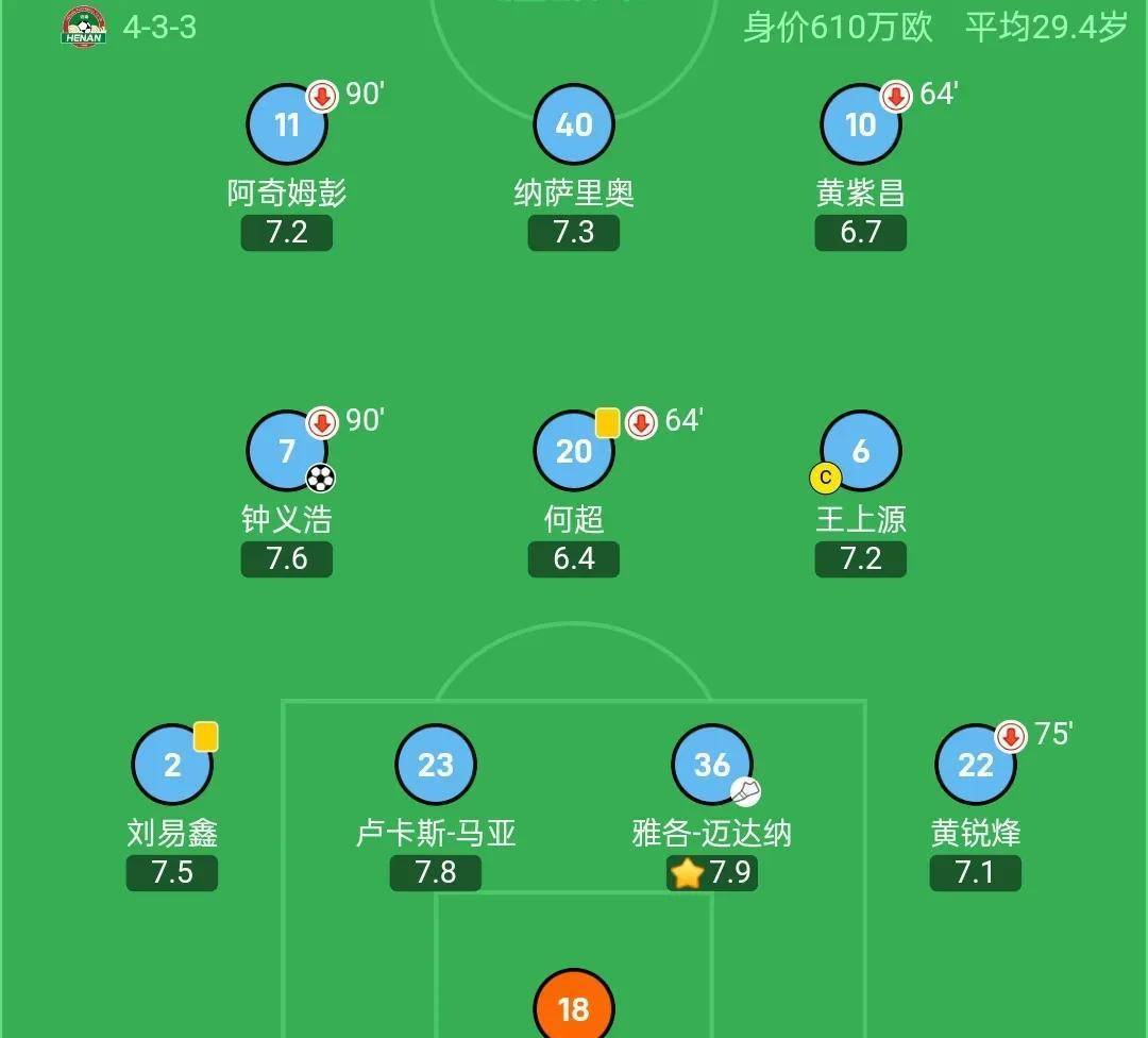 亚泰连续不胜，陷入保级泥潭改为亚泰连续遭遇不胜，陷入保级困境的简单介绍