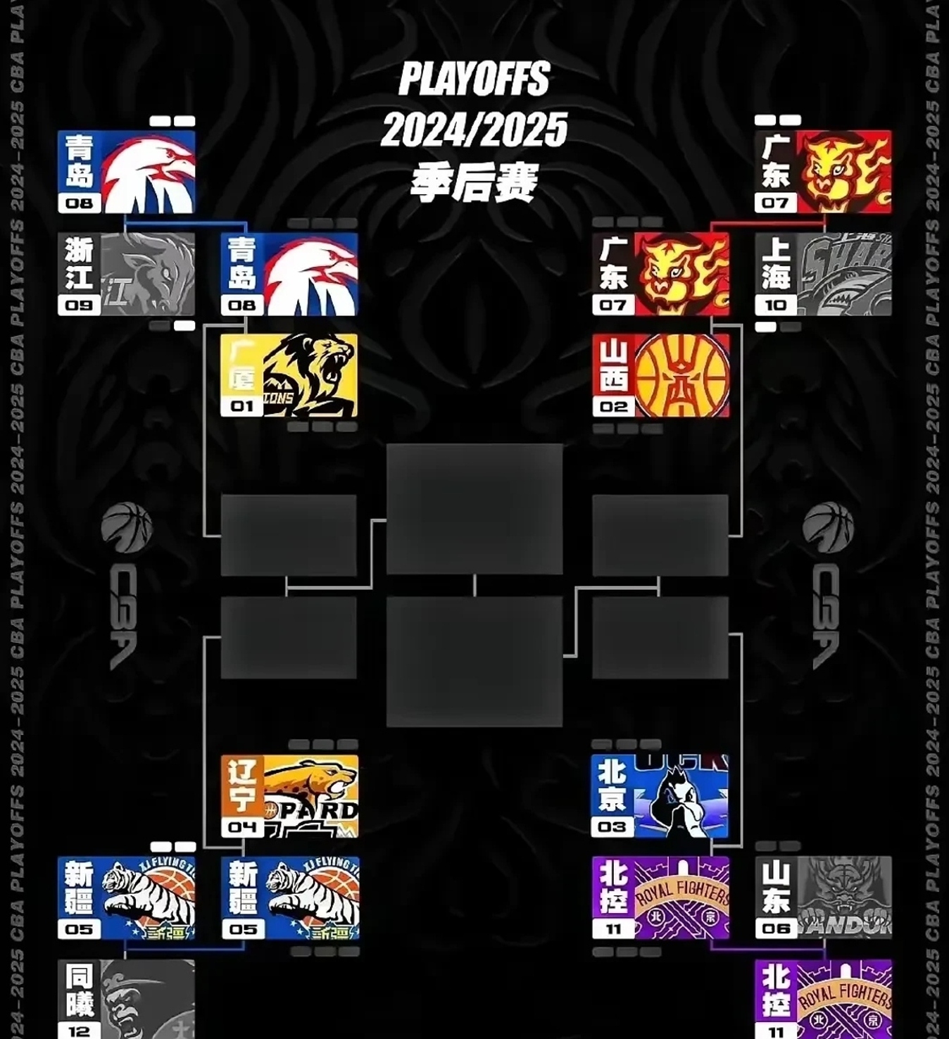 包含广东全力冲刺，胜利成为唯一选择的词条