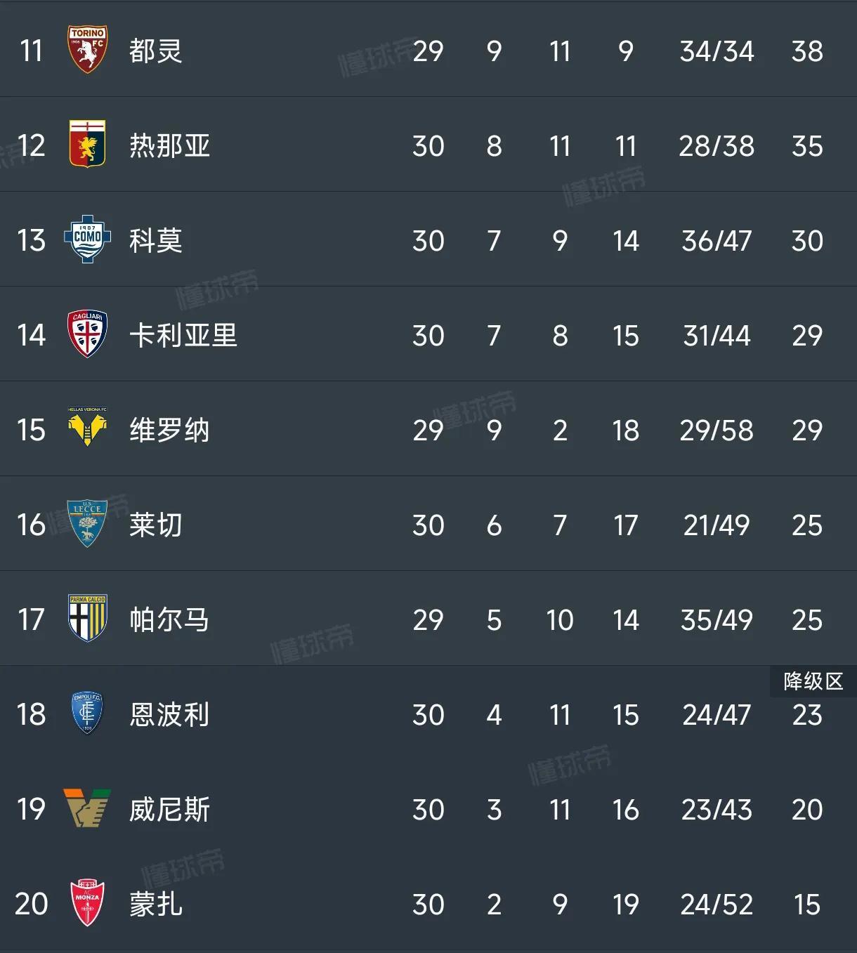 世俱杯时间-那不勒斯战平收场，欧战门槛或更难突破的简单介绍