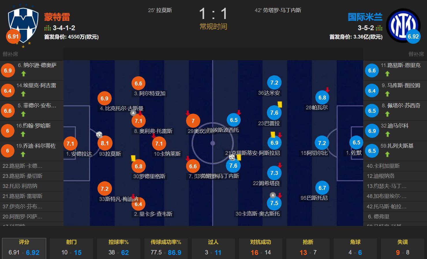 热门球队遭遇连败，排名下滑