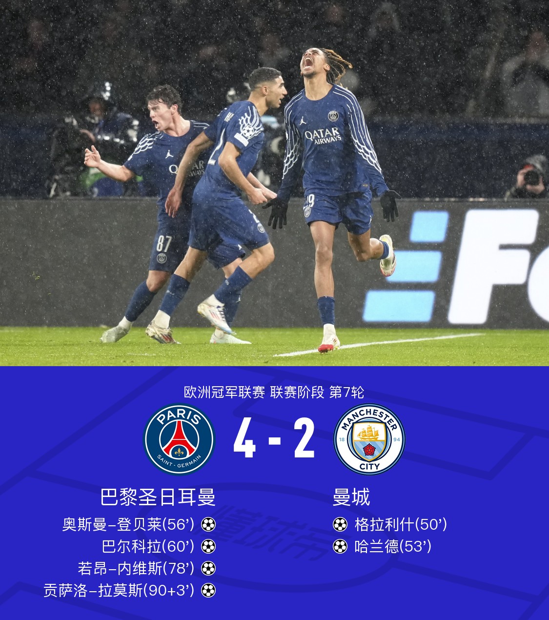 曼城对决亚特兰大，谁能占据上风？