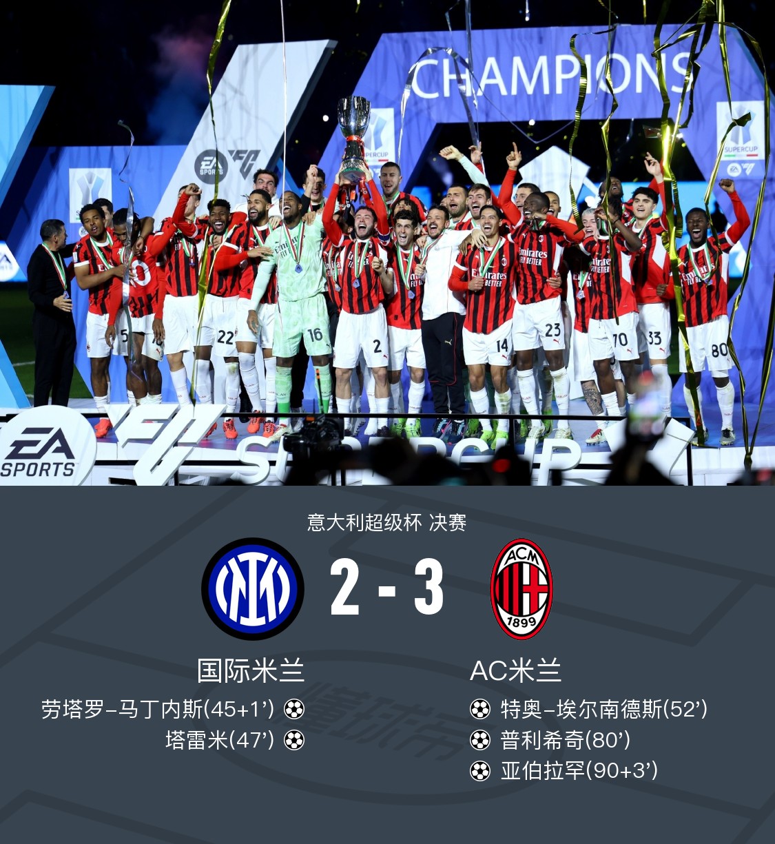 AC米兰中场发挥神勇，率队取得胜利