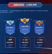 世俱杯官网-强强对话，梦幻对决谁将捧得胜利果实？