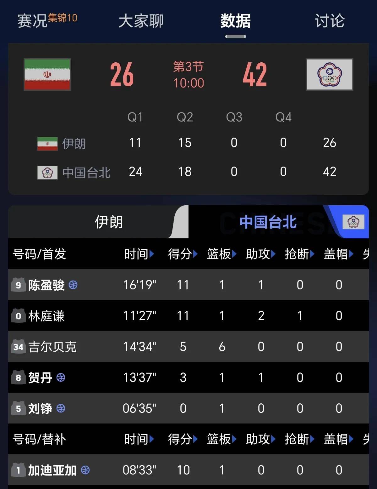 世俱杯奖金-伊朗球队遭逆转，失去晋级机会