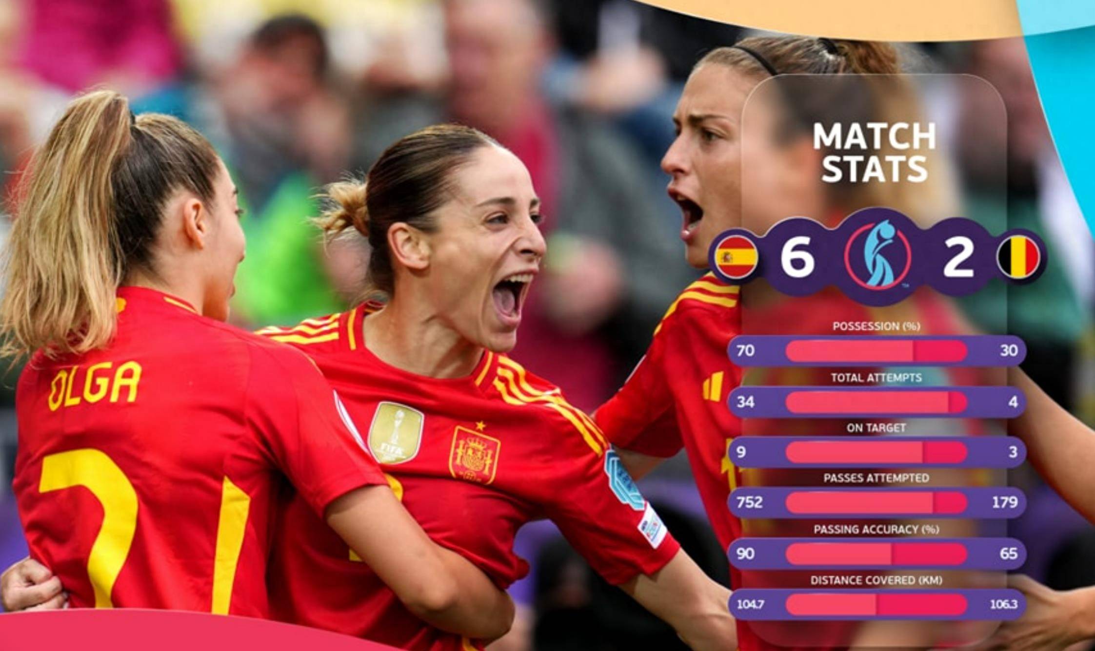 世俱杯决赛-委内瑞拉国家女足在比赛中全队合力