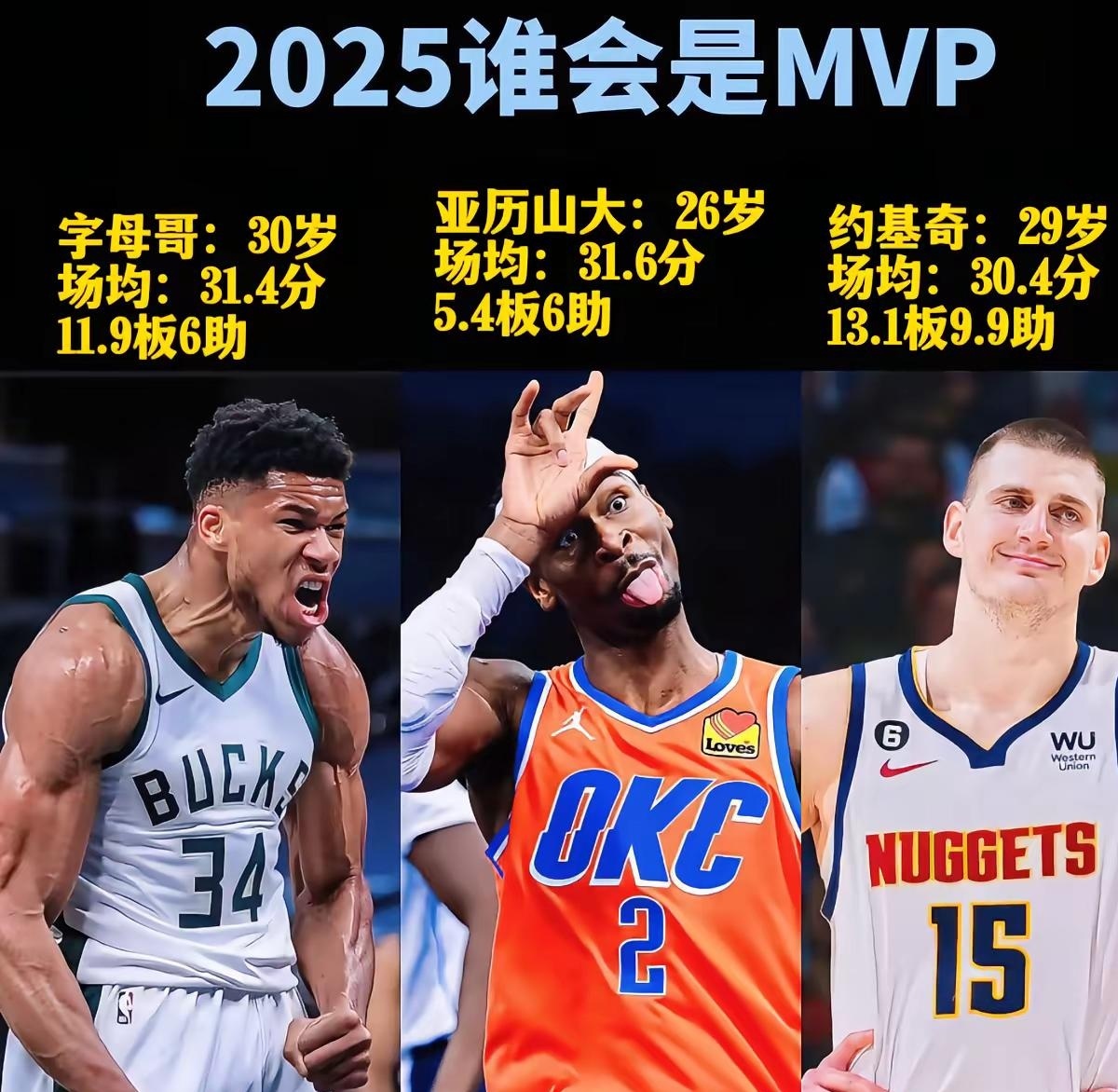 世俱杯分组-雷霆完胜湖人，约基奇惊艳四座